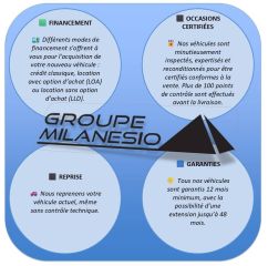 13730 : Hyundai Marignane - Cap Milanesio - HYUNDAI KONA Intuitive - KONA (02/2023) - ULTIMATE RED - Automate sequentiel - Essence / Courant électrique