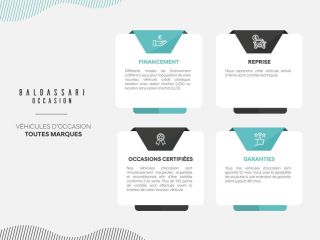 83130 : Hyundai Toulon - Autodif SAS - Groupe BALDASSARI - HYUNDAI KONA ELECTRIC Executive - KONA ELECTRIQUE - Rouge - Automate à fonct. Continu - Courant électrique